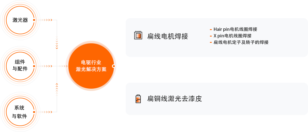 必赢76net线路(亚洲)唯一官方网站