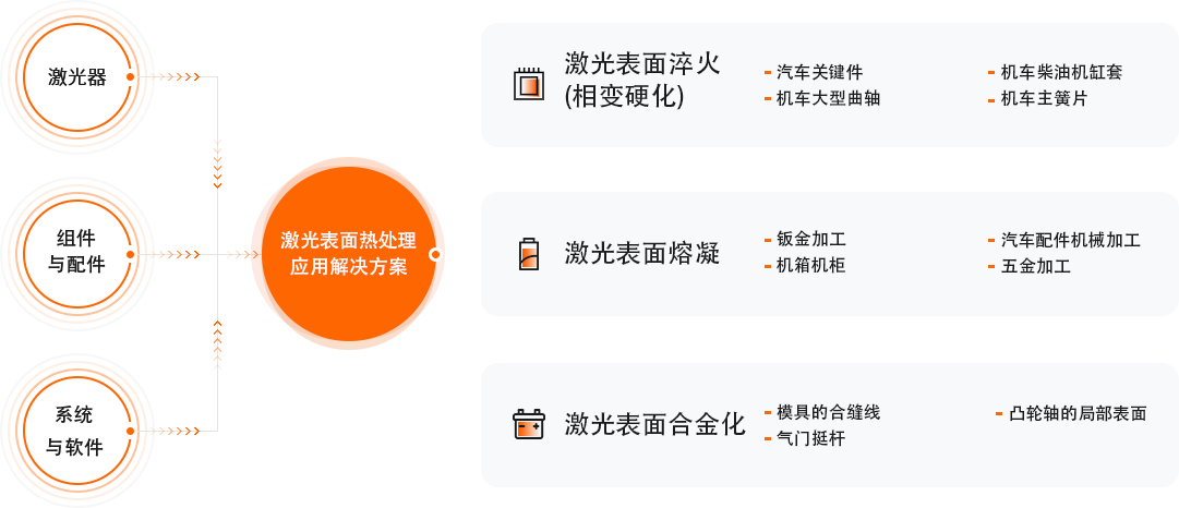 必赢76net线路(亚洲)唯一官方网站