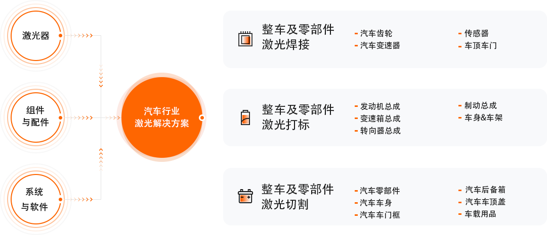 必赢76net线路(亚洲)唯一官方网站