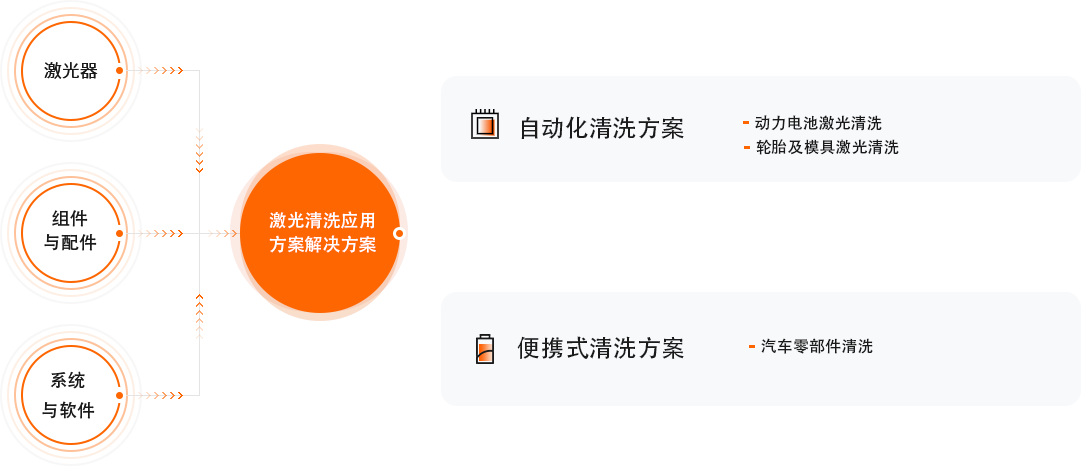 必赢76net线路(亚洲)唯一官方网站